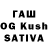 Печенье с ТГК конопля Hussien ElRashidy
